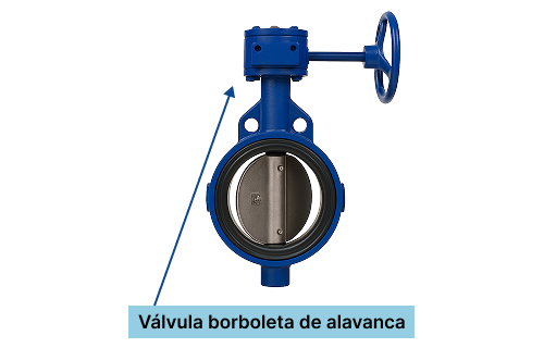 Miniatura: Válvula borboleta caixas redutoras