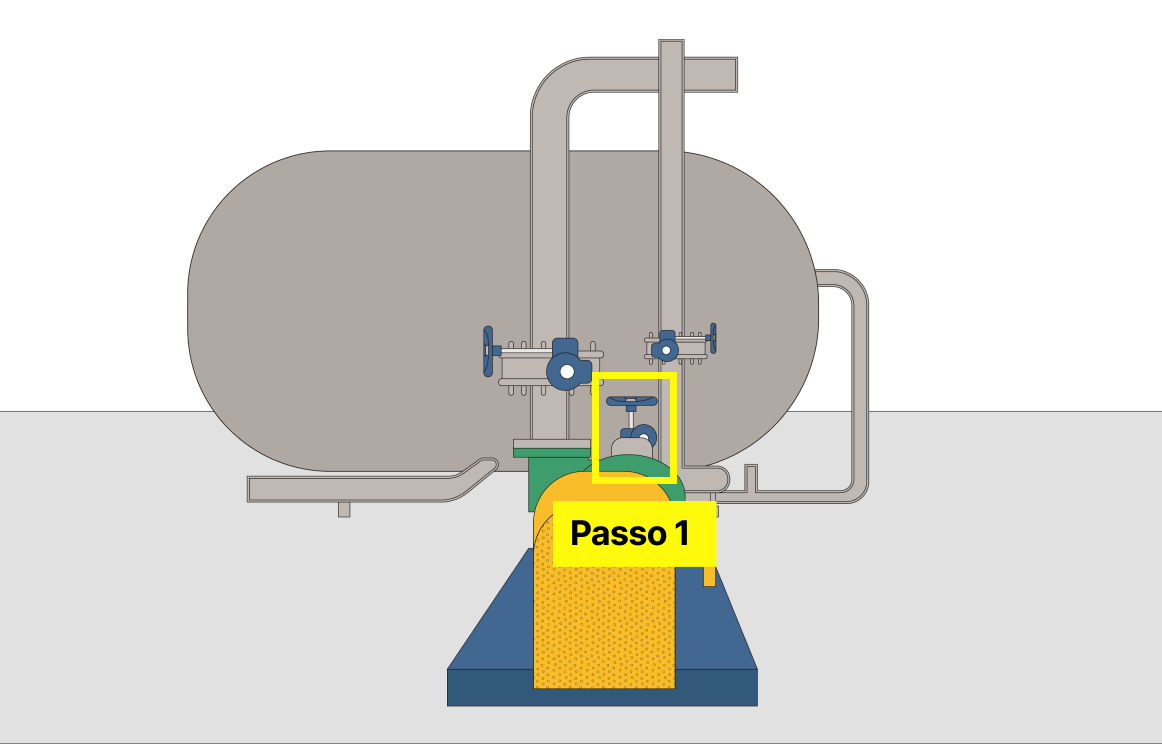 Passo 1: Drenar o caldo do interior do regenerador