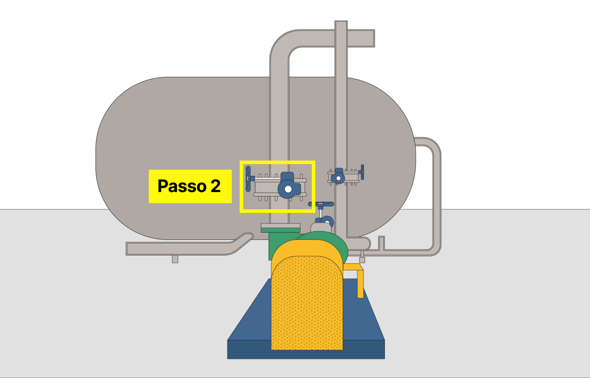 Passo 2: Verificar se todo o caldo foi removido