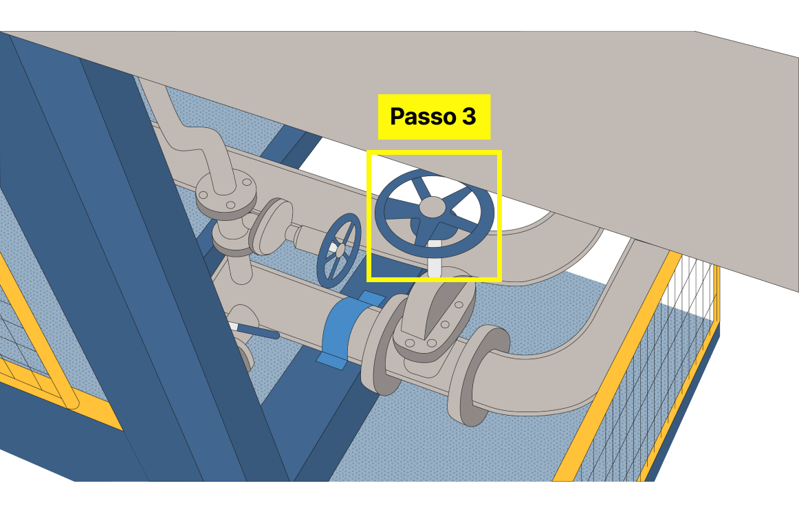 Passo 3: Preparar para limpeza CIP