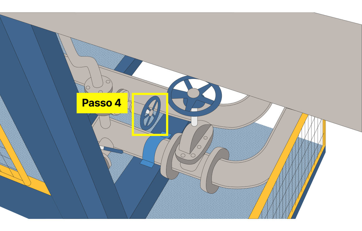 Passo 4: Verificar válvulas de drenagem