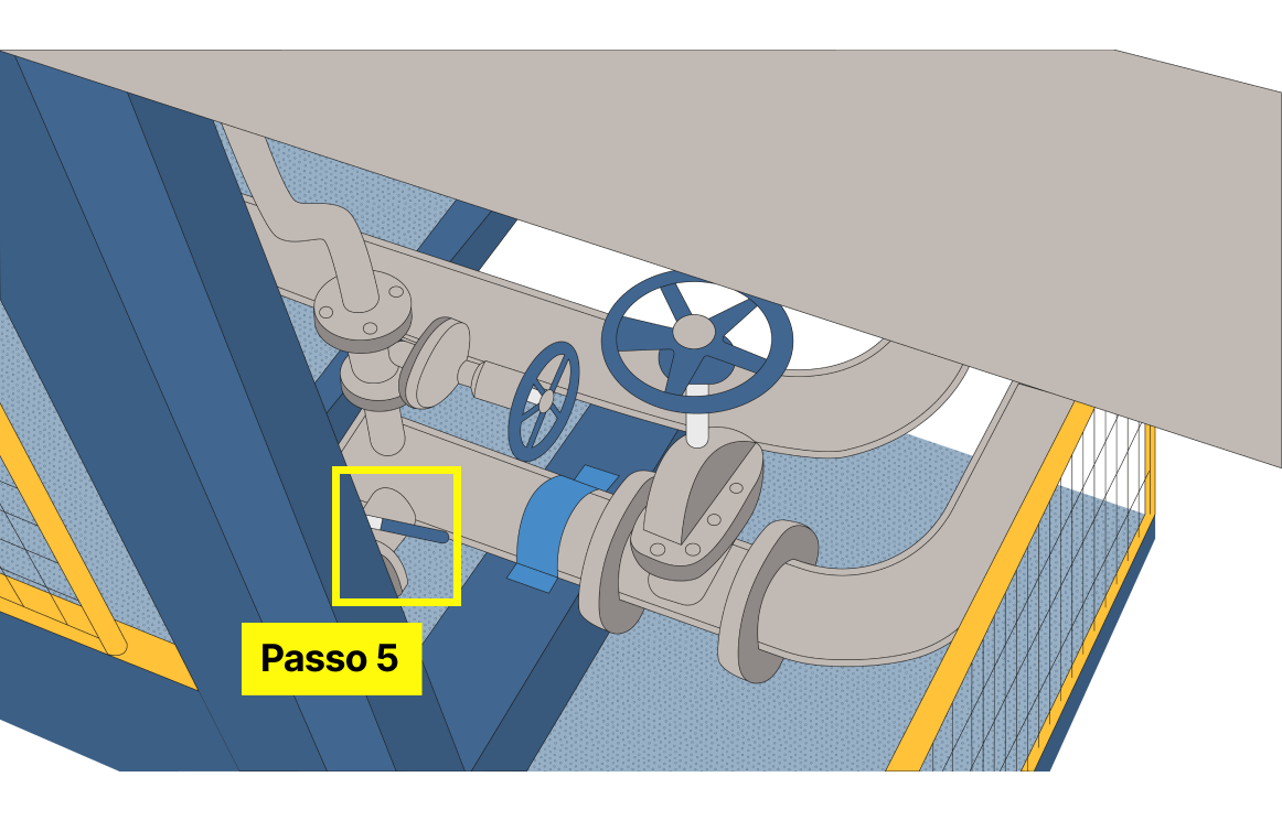 Passo 5: Iniciar o processo de limpeza