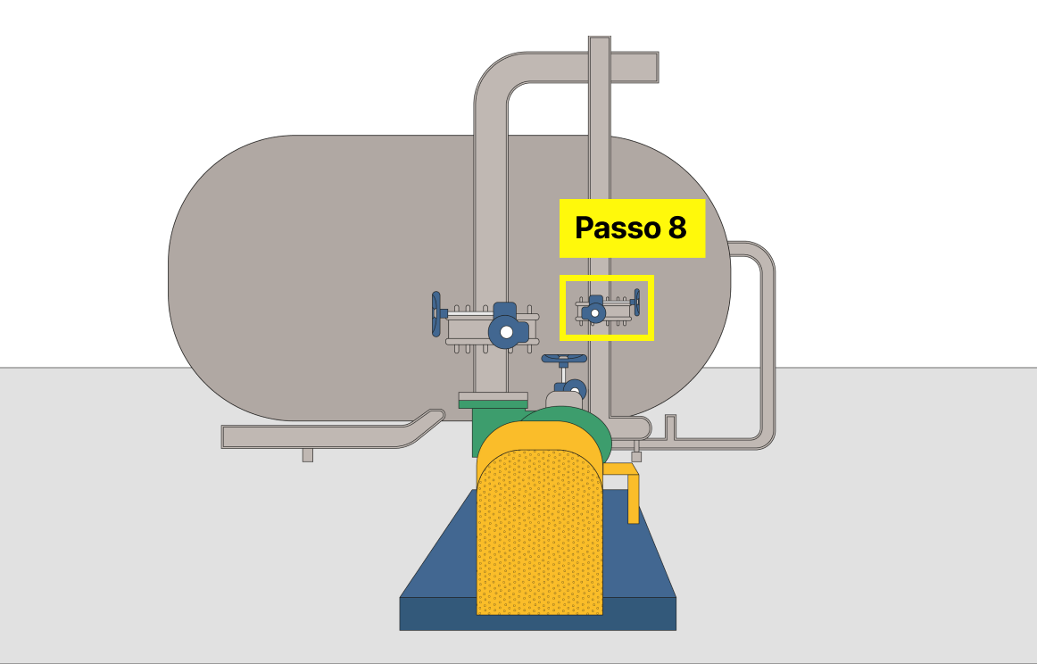 Passo 8: Verificar o sistema pós-limpeza