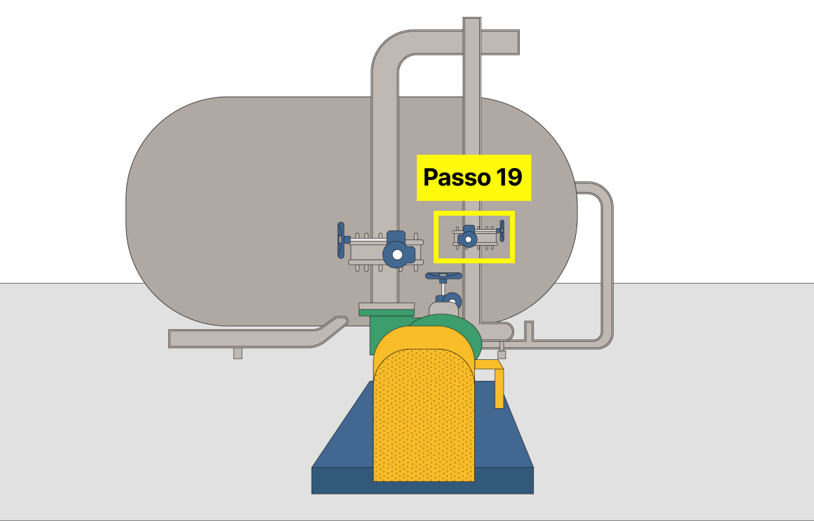 Passo 19: Fechar válvula de flegmaça